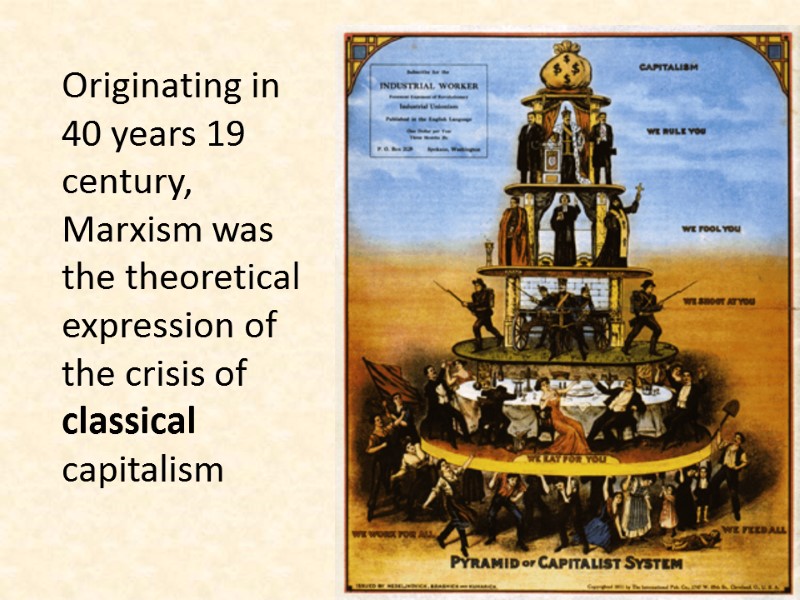 Originating in 40 years 19 century, Marxism was the theoretical expression of the crisis